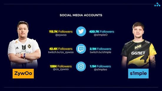 永劫无间新奥义特效卡牌大师与尼尔系列角色介绍