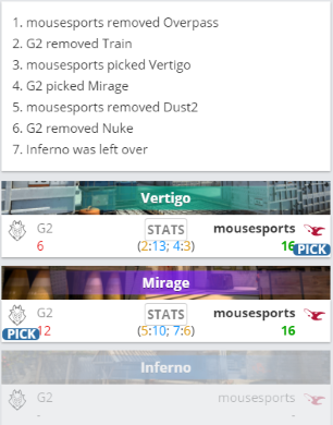 电竞奥运会合作终止背后的影响与展望