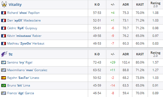 2025年全球手游收入与下载量排行榜前十解析